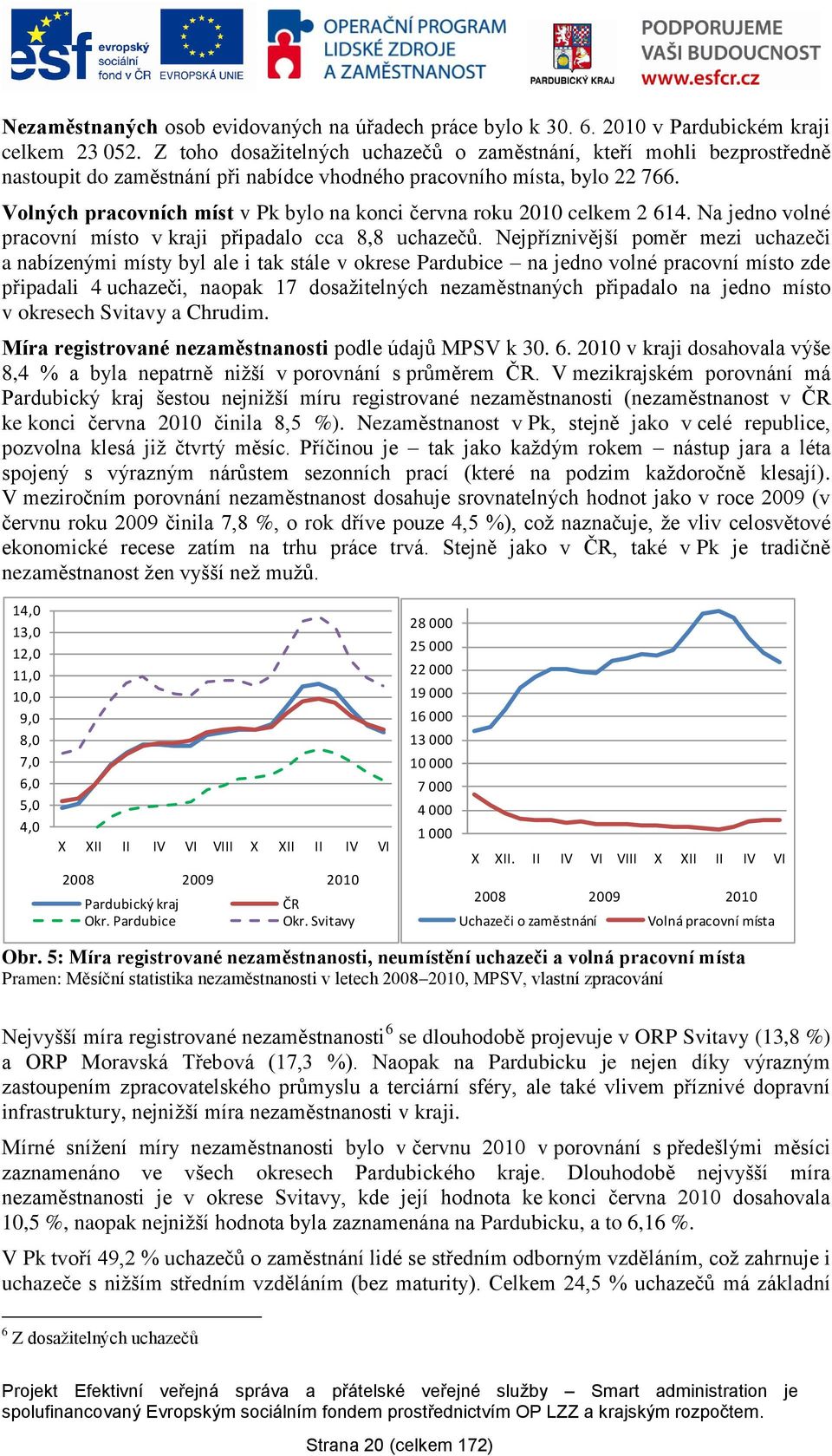 Volných pracovních míst v Pk bylo na konci června roku 2010 celkem 2 614. Na jedno volné pracovní místo v kraji připadalo cca 8,8 uchazečů.