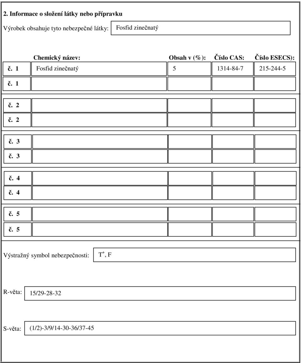 1 Chemický název: Obsah v (%): íslo CAS: íslo ESECS): Fosfid zinenatý 5