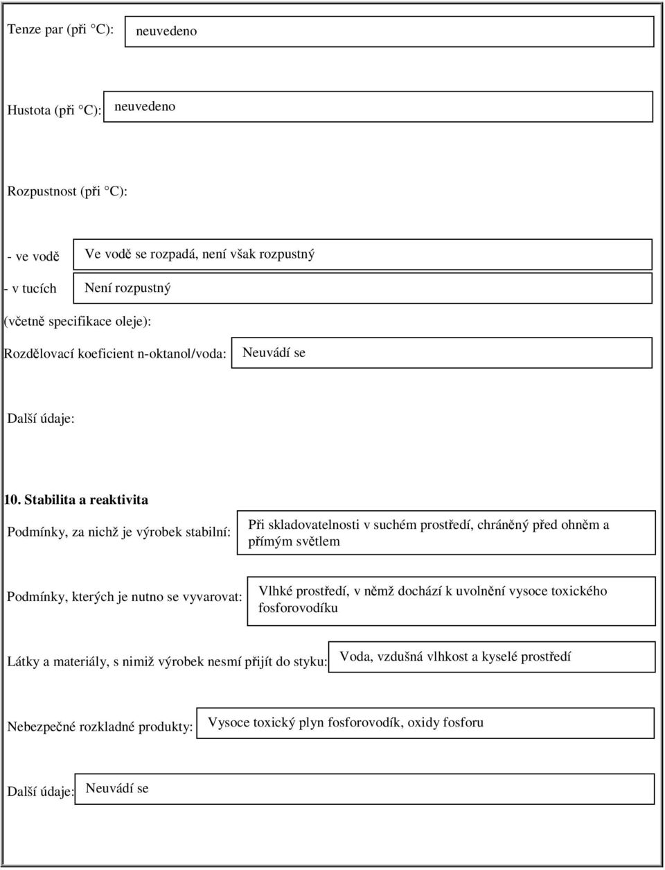 Stabilita a reaktivita Podmínky, za nichž je výrobek stabilní: Pi skladovatelnosti v suchém prostedí, chránný ped ohnm a pímým svtlem Podmínky, kterých