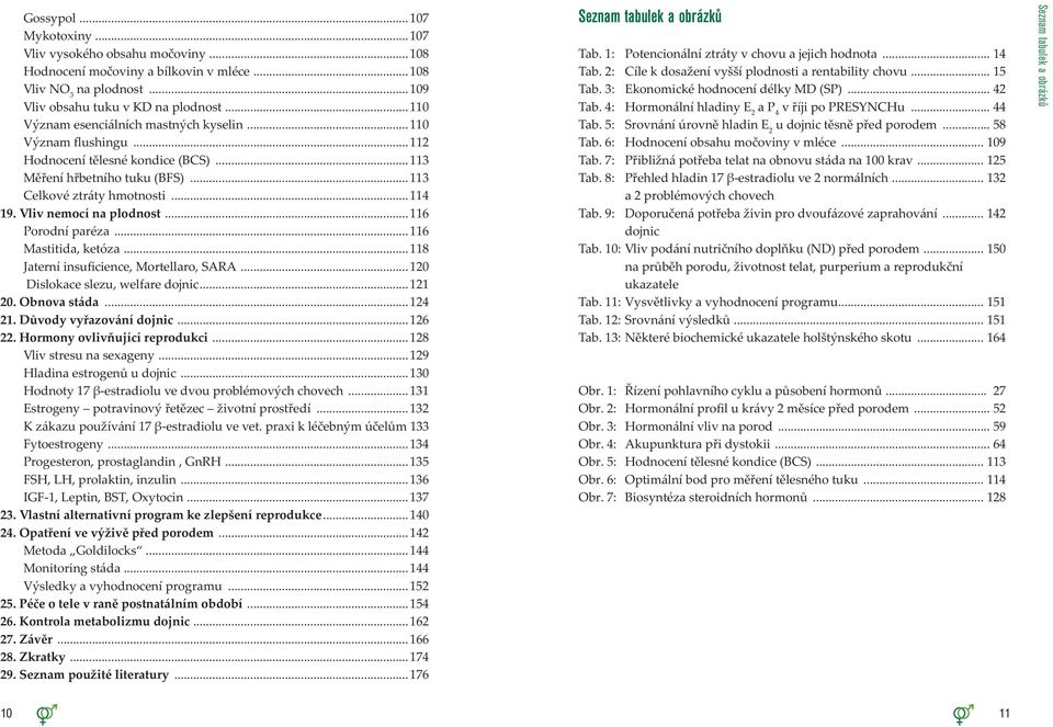 Vliv nemocí na plodnost...116 Porodní paréza...116 Mastitida, ketóza...118 Jaterní insuficience, Mortellaro, SARA...120 Dislokace slezu, welfare dojnic...121 20. Obnova stáda...124 21.