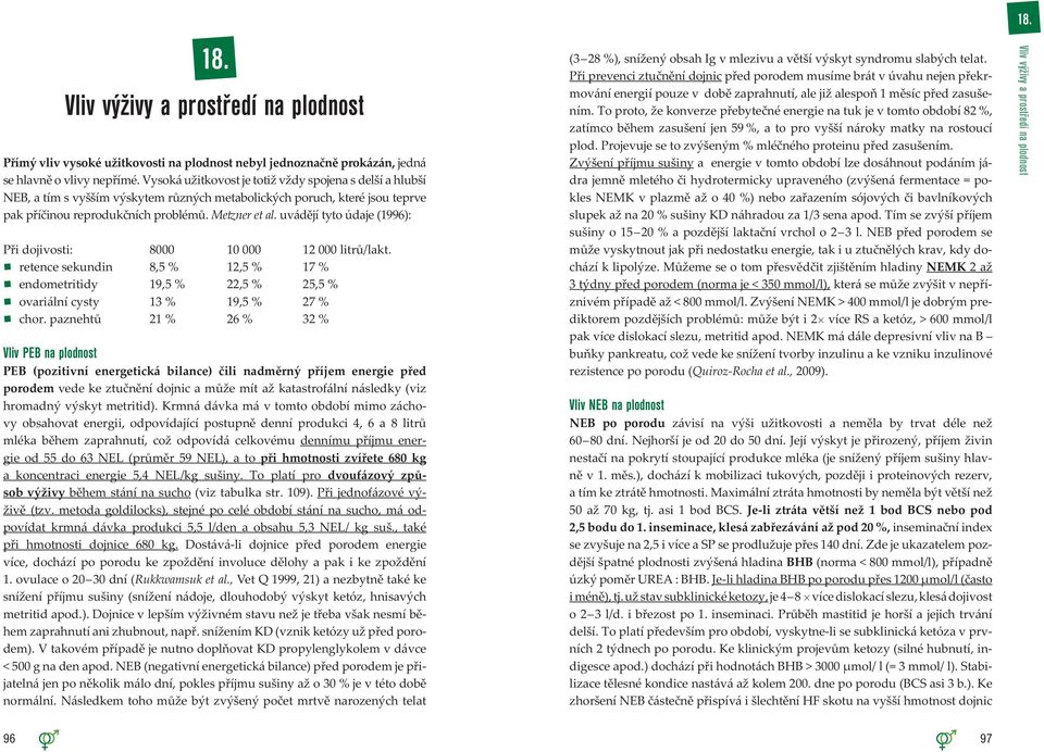 uvádějí tyto údaje (1996): Při dojivosti: 8000 10 000 12 000 litrů/lakt. retence sekundin 8,5 % 12,5 % 17 % endometritidy 19,5 % 22,5 % 25,5 % ovariální cysty 13 % 19,5 % 27 % chor.