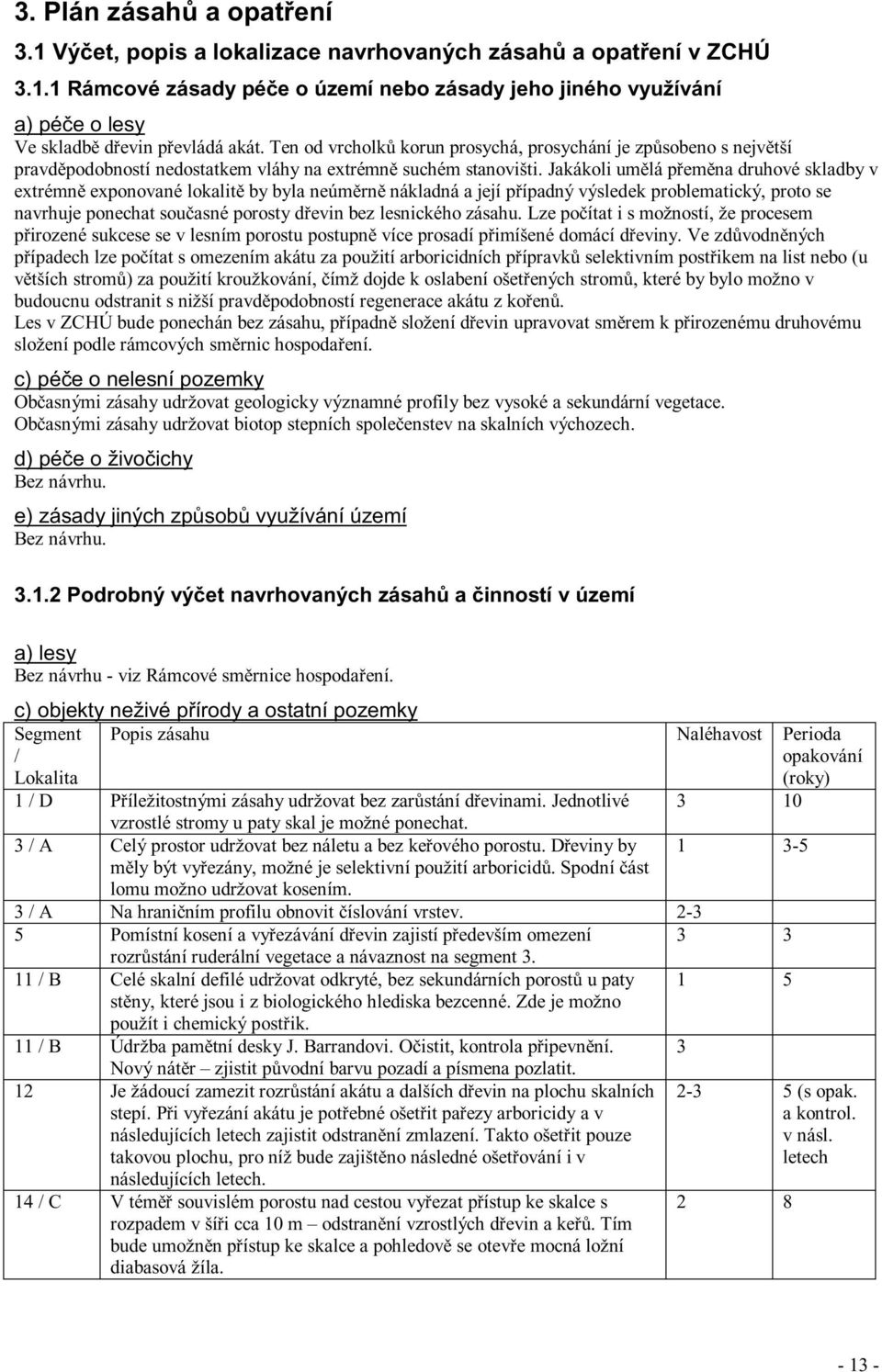 Jakákoli umělá přeměna druhové skladby v extrémně exponované lokalitě by byla neúměrně nákladná a její případný výsledek problematický, proto se navrhuje ponechat současné porosty dřevin bez