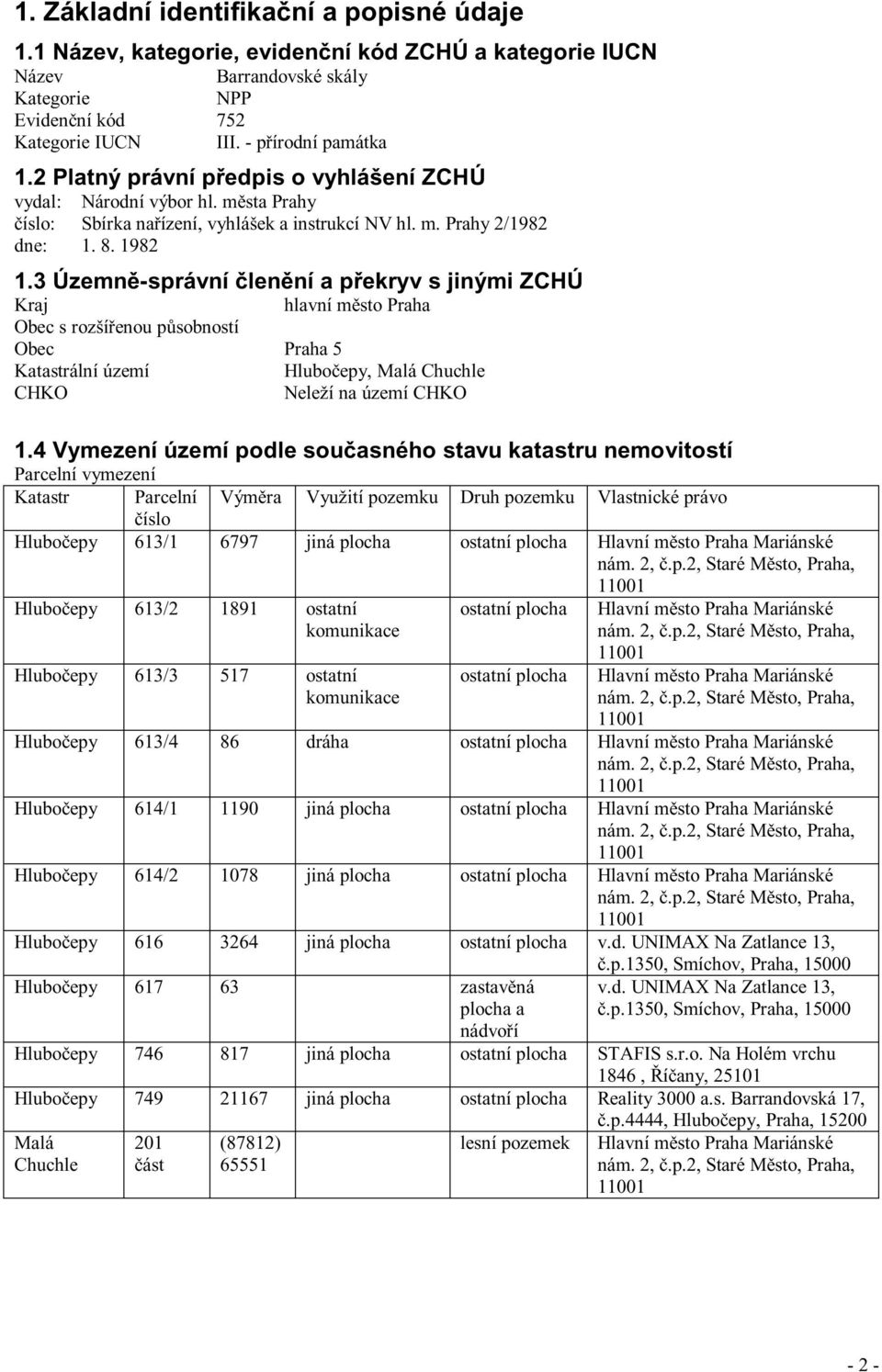 3 Územně-správní členění a překryv s jinými ZCHÚ Kraj hlavní město Praha Obec s rozšířenou působností Obec Praha 5 Katastrální území Hlubočepy, Malá Chuchle CHKO Neleží na území CHKO 1.