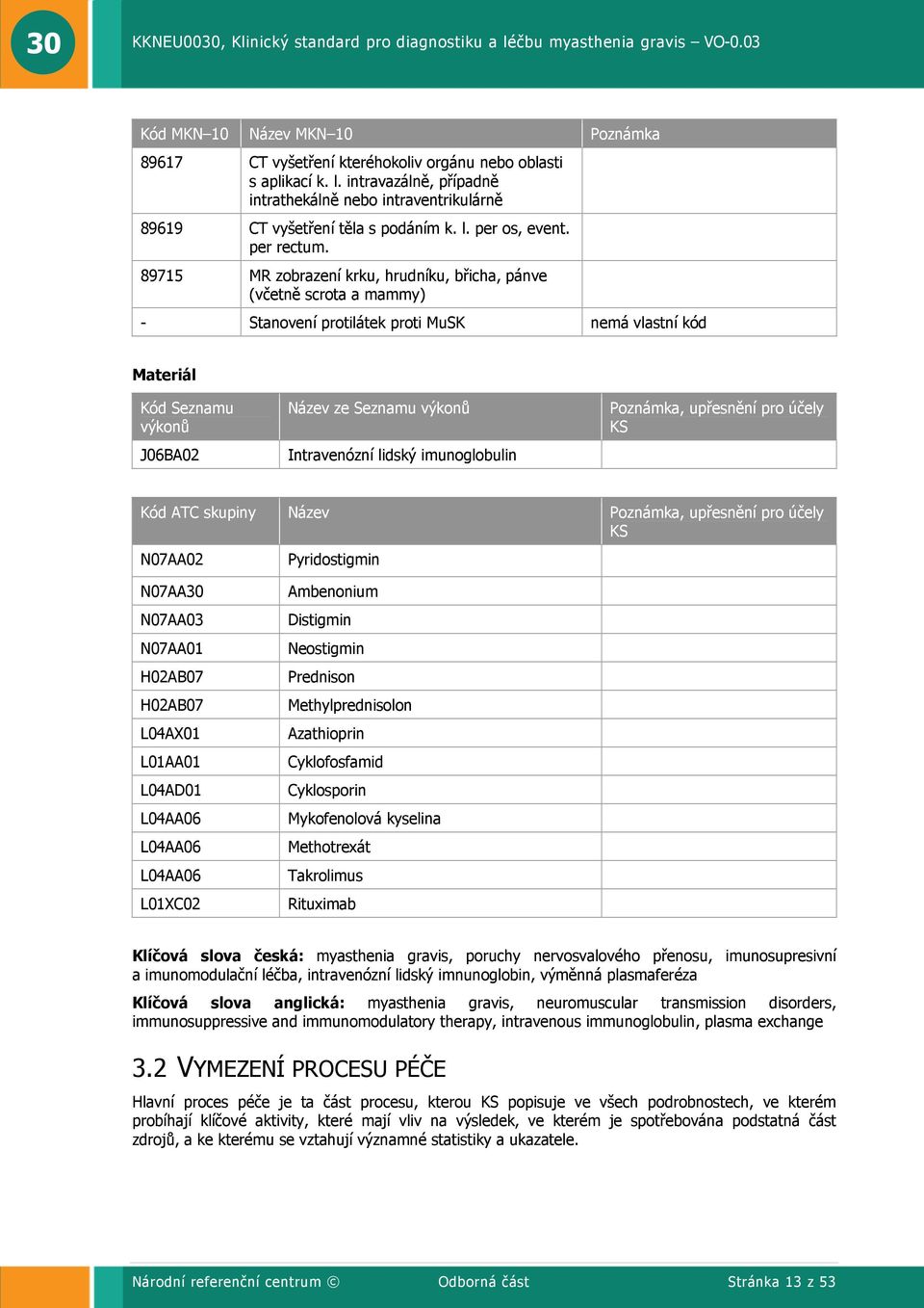 89715 MR zobrazení krku, hrudníku, břicha, pánve (včetně scrota a mammy) - Stanovení protilátek proti MuSK nemá vlastní kód Materiál Kód Seznamu výkonů J06BA02 Název ze Seznamu výkonů Intravenózní