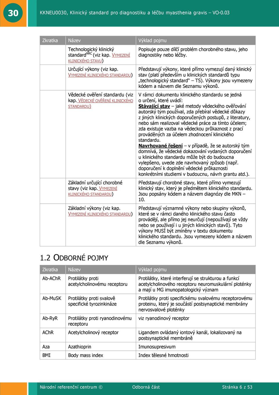 VYMEZENÍ KLINICKÉHO STANDARDU) Popisuje pouze dílčí problém chorobného stavu, jeho diagnostiky nebo léčby.