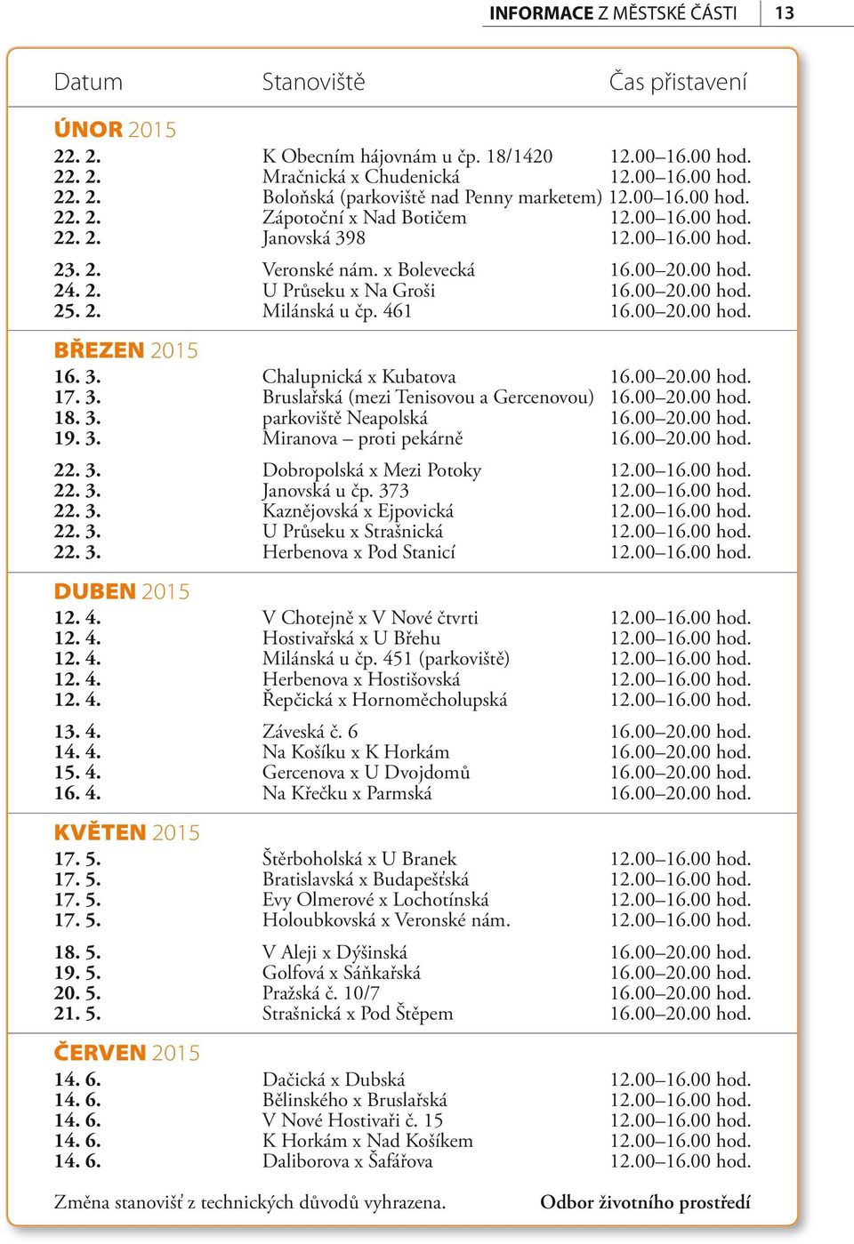461 16.00 20.00 hod. BŘEZEN 2015 16. 3. Chalupnická x Kubatova 16.00 20.00 hod. 17. 3. Bruslařská (mezi Tenisovou a Gercenovou) 16.00 20.00 hod. 18. 3. parkoviště Neapolská 16.00 20.00 hod. 19. 3. Miranova proti pekárně 16.