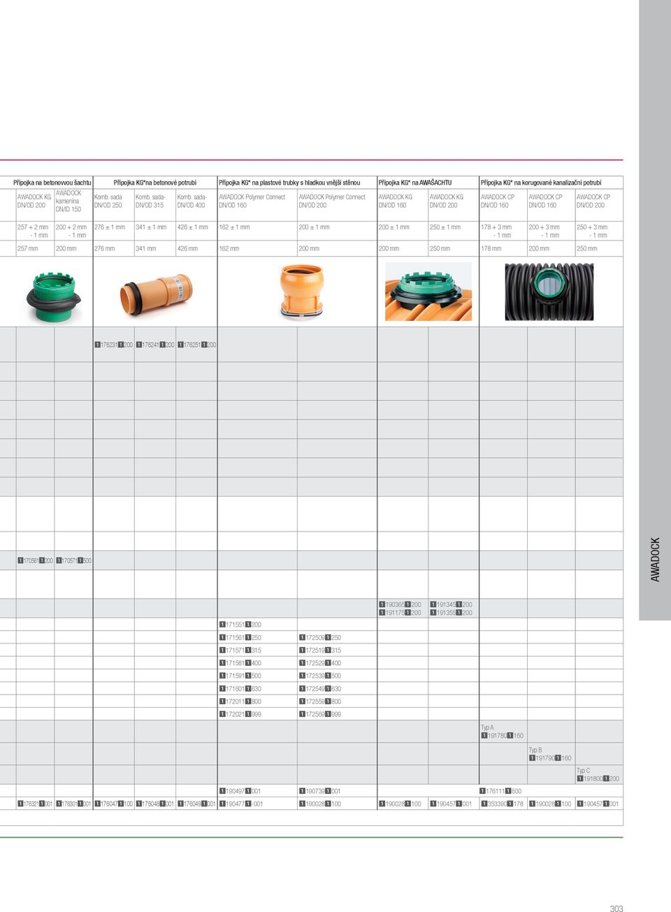 sada- DN/OD 400 Polymer Connect DN/OD 160 Polymer Connect DN/OD 200 KG DN/OD 160 KG DN/OD 200 CP DN/OD 160 276 ± 1 mm 341 ± 1 mm 426 ± 1 mm 162 ± 1 mm 200 ± 1 mm 200 ± 1 mm 250 ± 1 mm 178 + 3 mm - 1