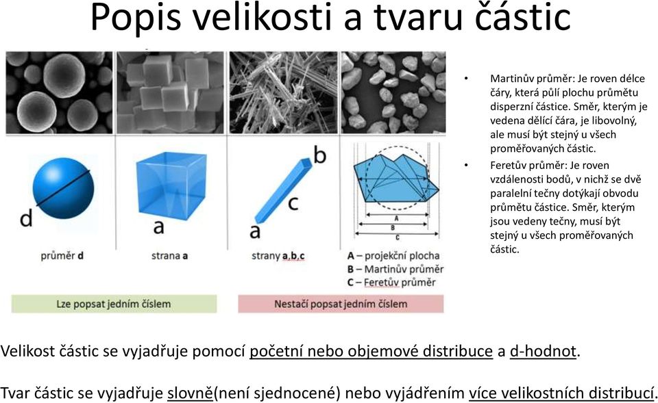 Feretův průměr: Je roven vzdálenosti bodů, v nichž se dvě paralelní tečny dotýkají obvodu průmětu částice.