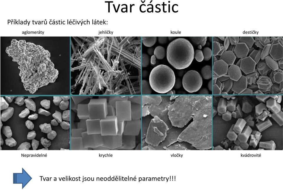 Nepravidelné krychle vločky kvádrovité