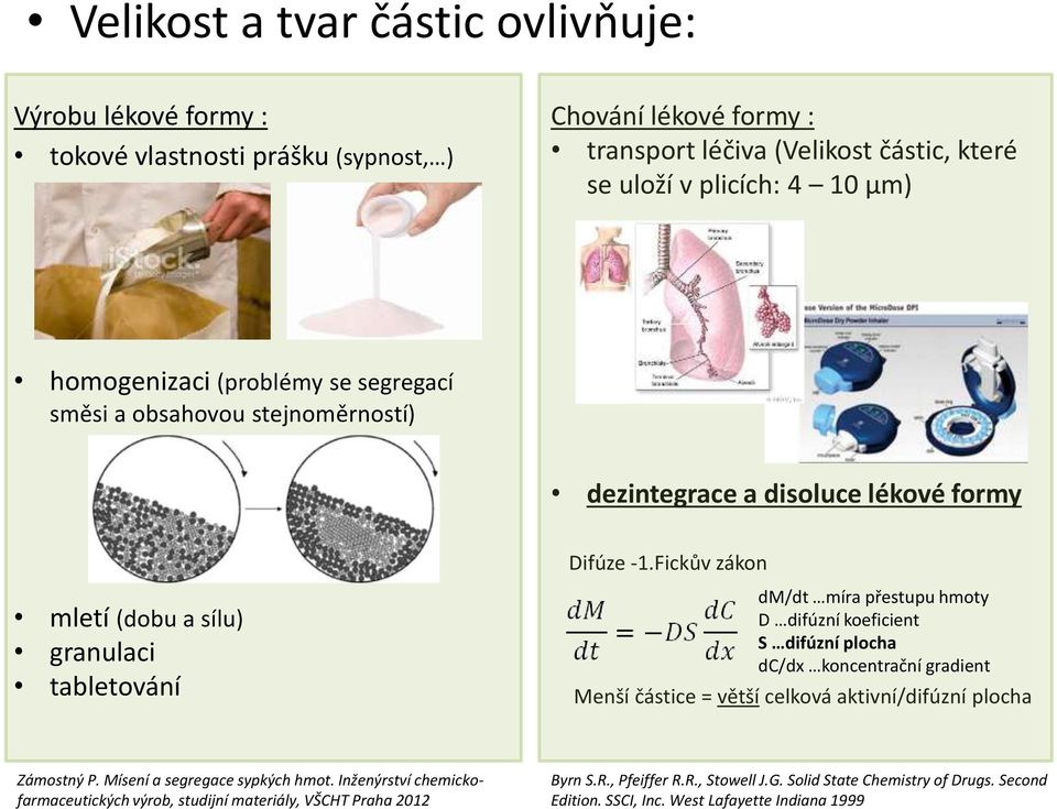 Fickův zákon mletí (dobu a sílu) granulaci tabletování dm/dt míra přestupu hmoty D difúzní koeficient S difúzní plocha dc/dx koncentrační gradient Menší částice = větší celková