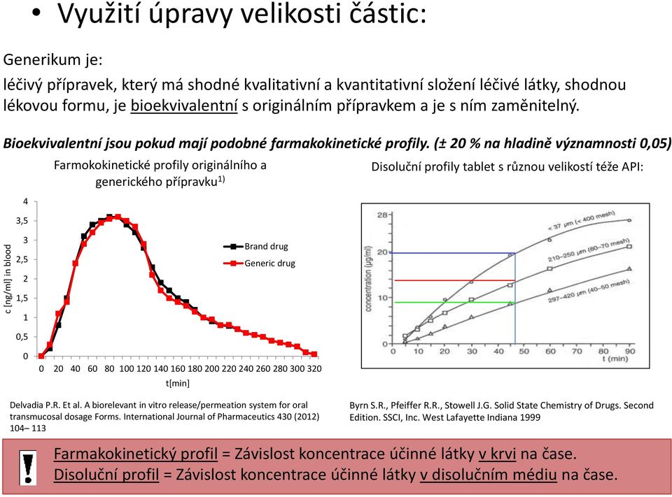 (± 20 % na hladině významnosti 0,05) 4 3,5 Využití úpravy velikosti částic: Farmokokinetické profily originálního a generického přípravku 1) Disoluční profily tablet s různou velikostí téže API: 3