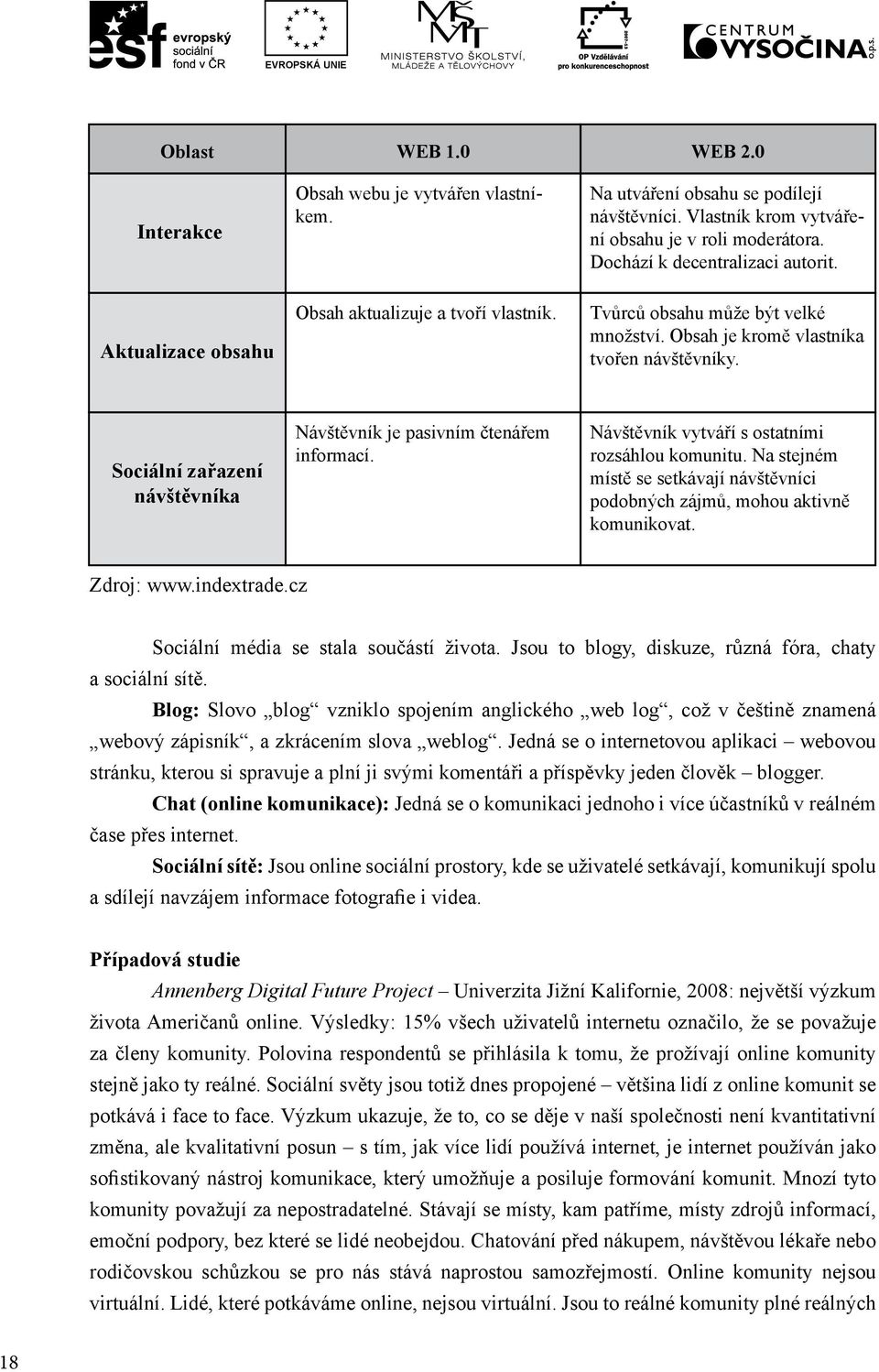 Sociální zařazení návštěvníka Návštěvník je pasivním čtenářem informací. Návštěvník vytváří s ostatními rozsáhlou komunitu.