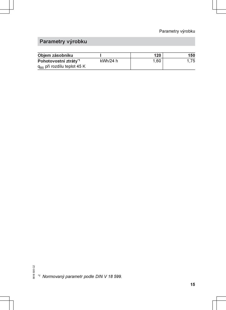 kwh/24 h 1,60 1,75 q BS při rozdílu teplot