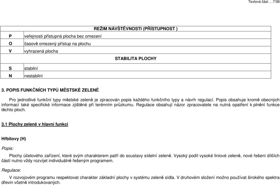 Popis obsahuje kromě obecných informací také specifické informace zjištěné při terénním průzkumu. Regulace obsahují názor zpracovatele na nutná opatření k plnění funkce těchto ploch. 3.