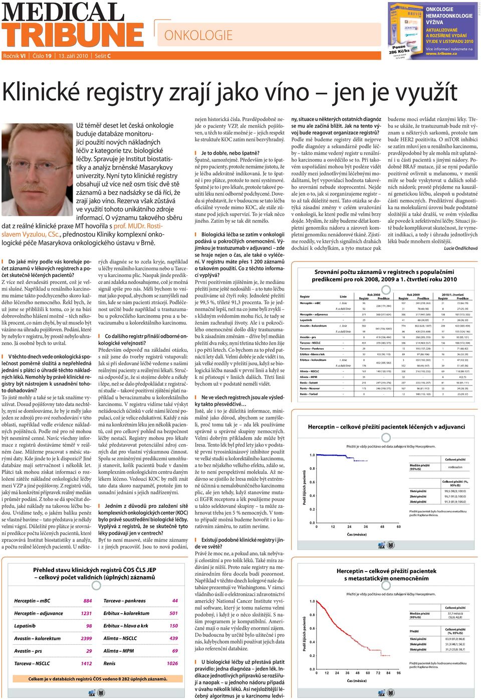 cz Klinické registry zrají jako víno jen je využít Už téměř deset let česká onkologie buduje databáze monitorující použití nových nákladných léčiv z kategorie tzv. biologické léčby.