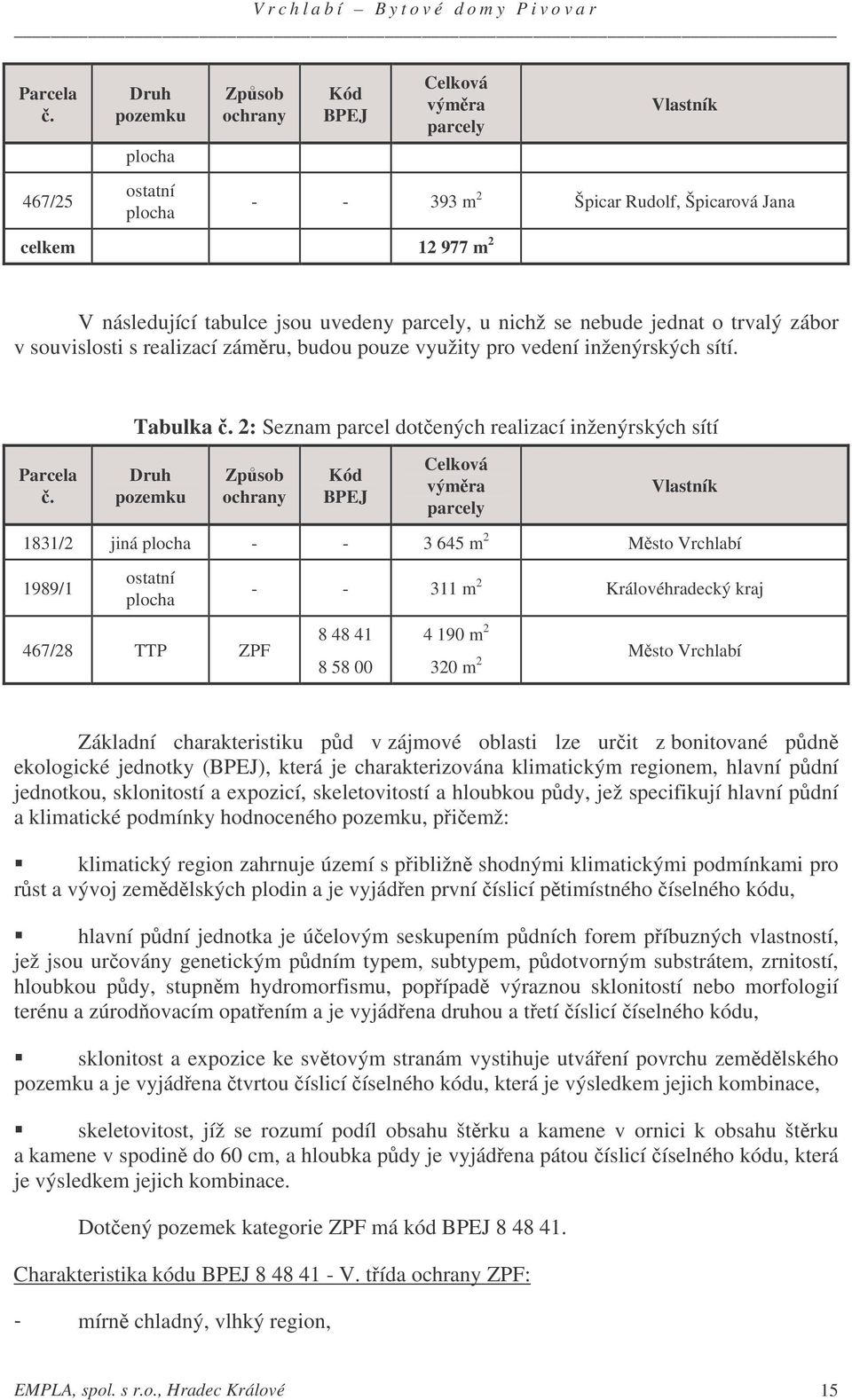 u nichž se nebude jednat o trvalý zábor v souvislosti s realizací zámru, budou pouze využity pro vedení inženýrských sítí. Tabulka.