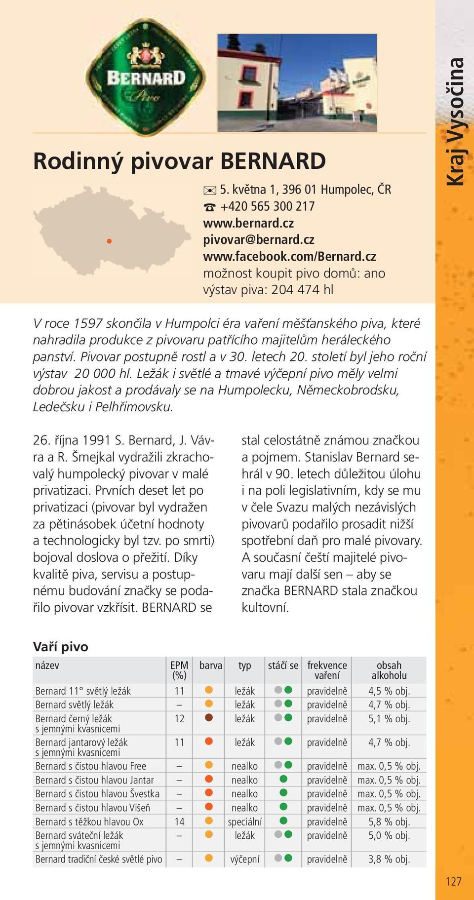 Pivovar postupně rostl a v 30. letech 20. století byl jeho roční výstav 20 000 hl.