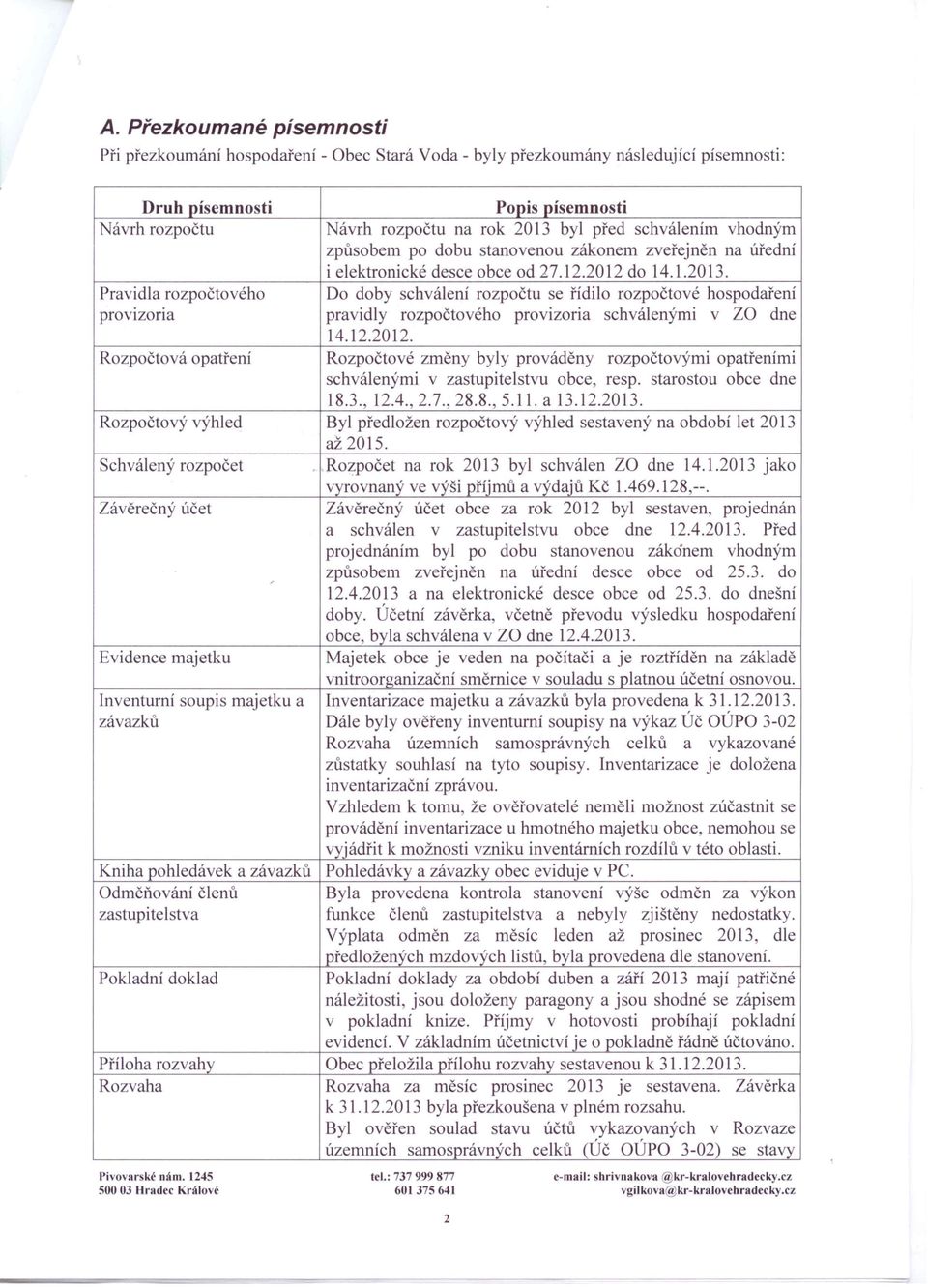 Pravidla rozpočtového Do doby schválení rozpočtu se řídilo rozpočtové hospodaření provizona pravidly rozpočtového provizona schválenými v ZO dne 14.12.2012.