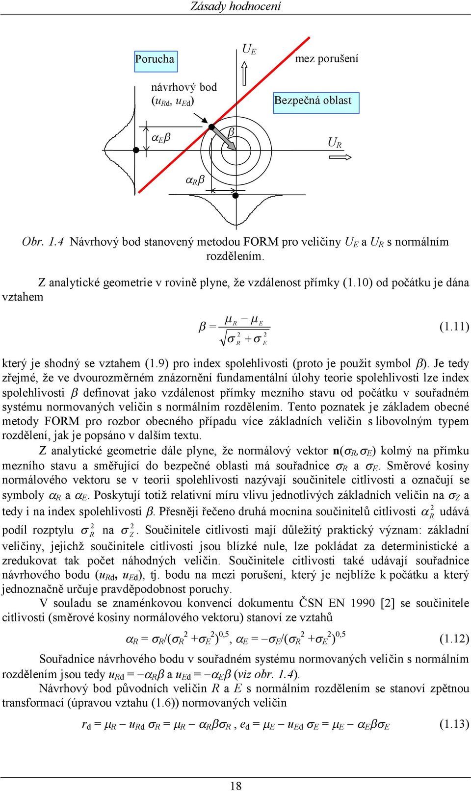 Je tedy zřejmé, že ve dvourozměrném znázornění fundamentální úlohy teorie spolehlivosti lze index spolehlivosti definovat jako vzdálenost přímky mezního stavu od počátku v souřadném systému