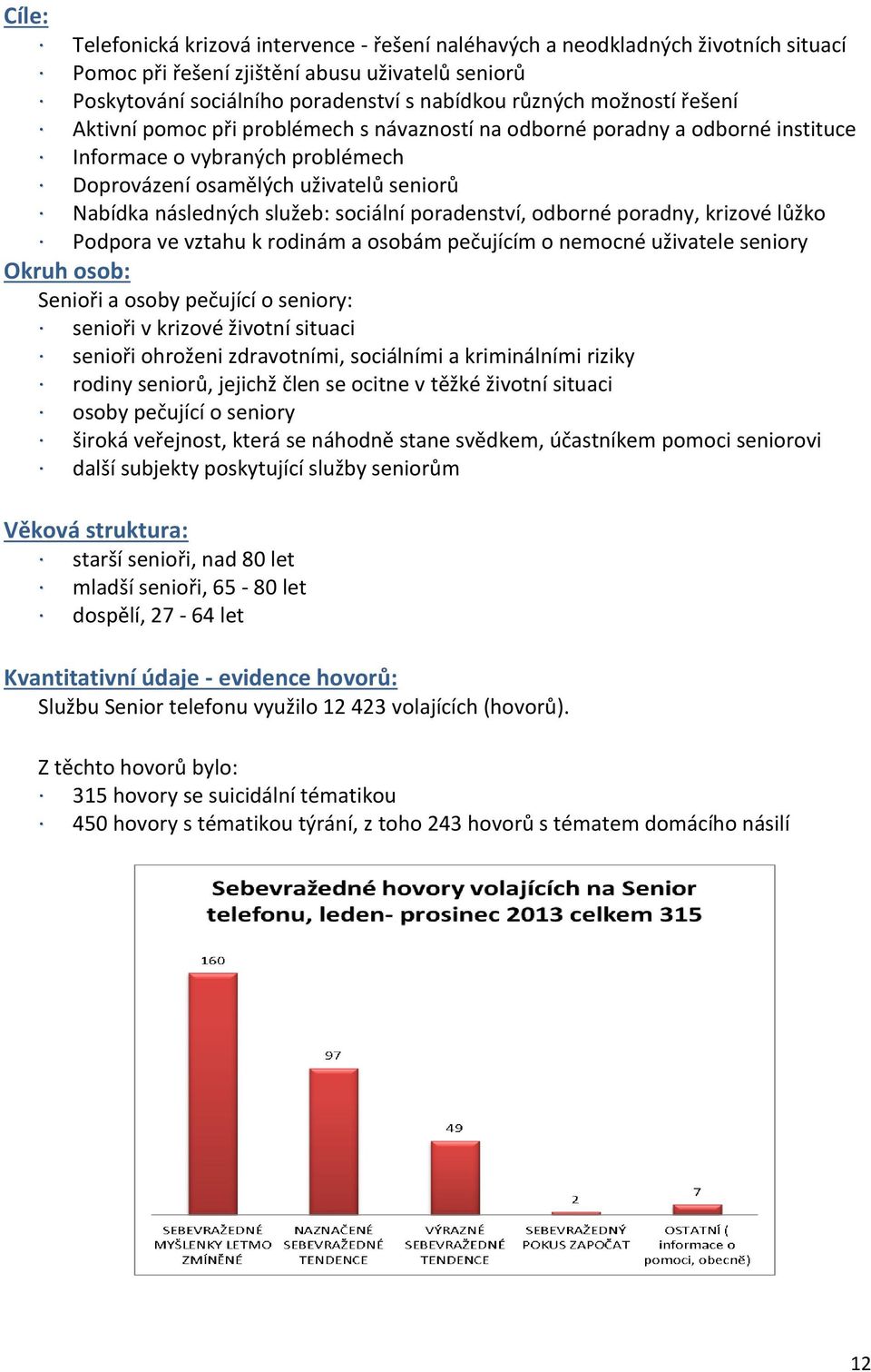 sociální poradenství, odborné poradny, krizové lůžko Podpora ve vztahu k rodinám a osobám pečujícím o nemocné uživatele seniory Okruh osob: Senioři a osoby pečující o seniory: senioři v krizové