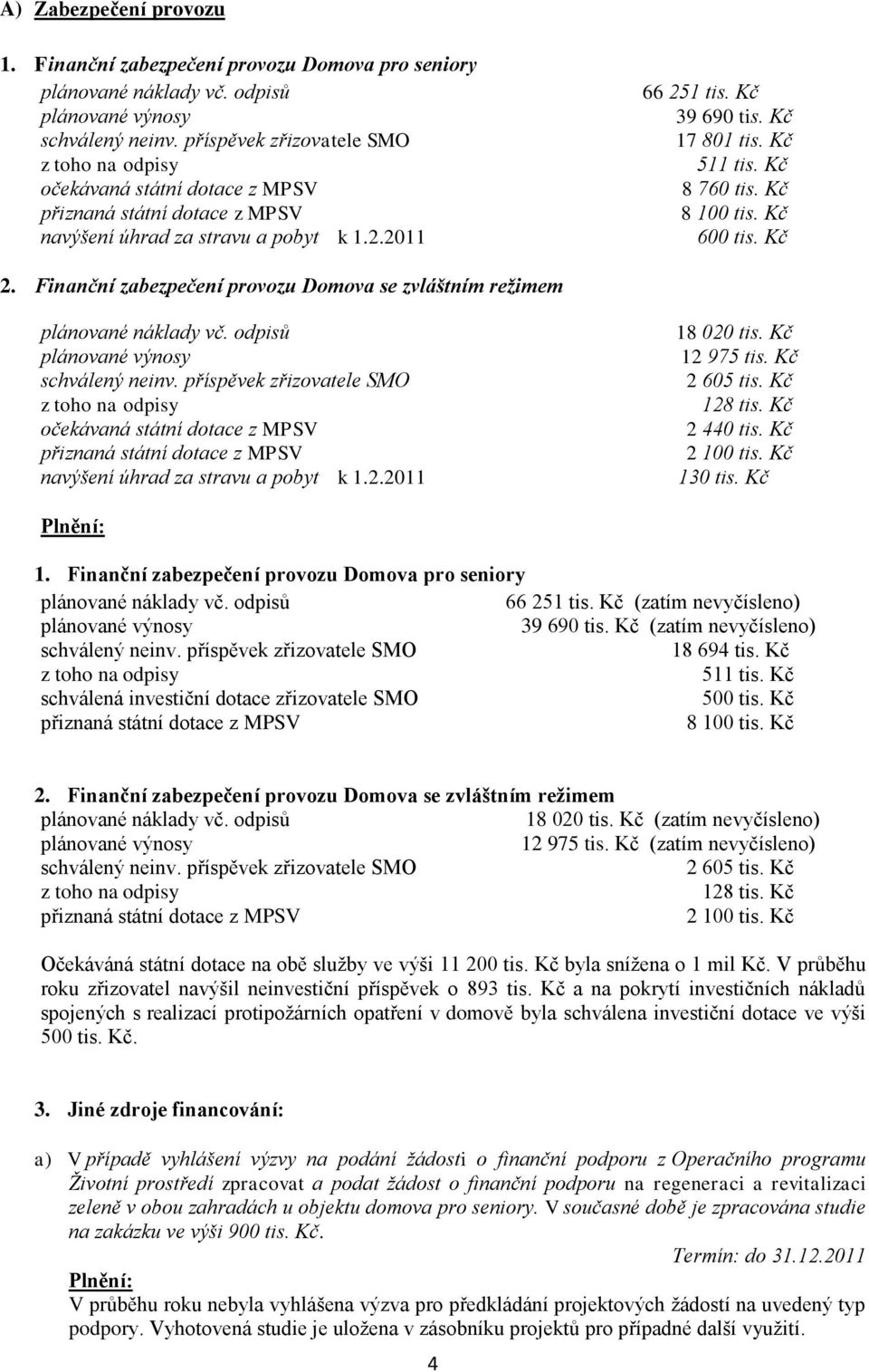 Kč 511 tis. Kč 8 760 tis. Kč 8 100 tis. Kč 600 tis. Kč 2. Finanční zabezpečení provozu Domova se zvláštním režimem plánované náklady vč. odpisů plánované výnosy schválený neinv.