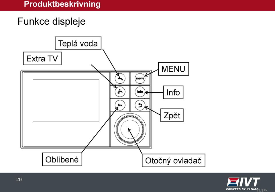 MENU Info Zpět