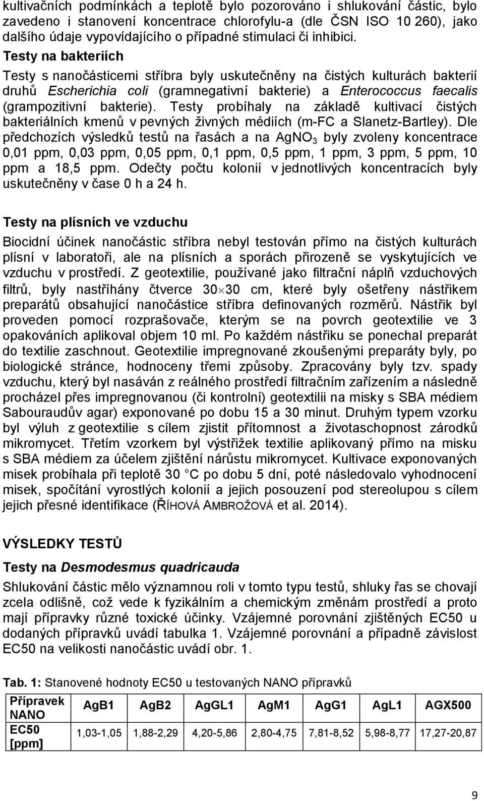 Testy na bakteriích Testy s nanočásticemi stříbra byly uskutečněny na čistých kulturách bakterií druhů Escherichia coli (gramnegativní bakterie) a Enterococcus faecalis (grampozitivní bakterie).