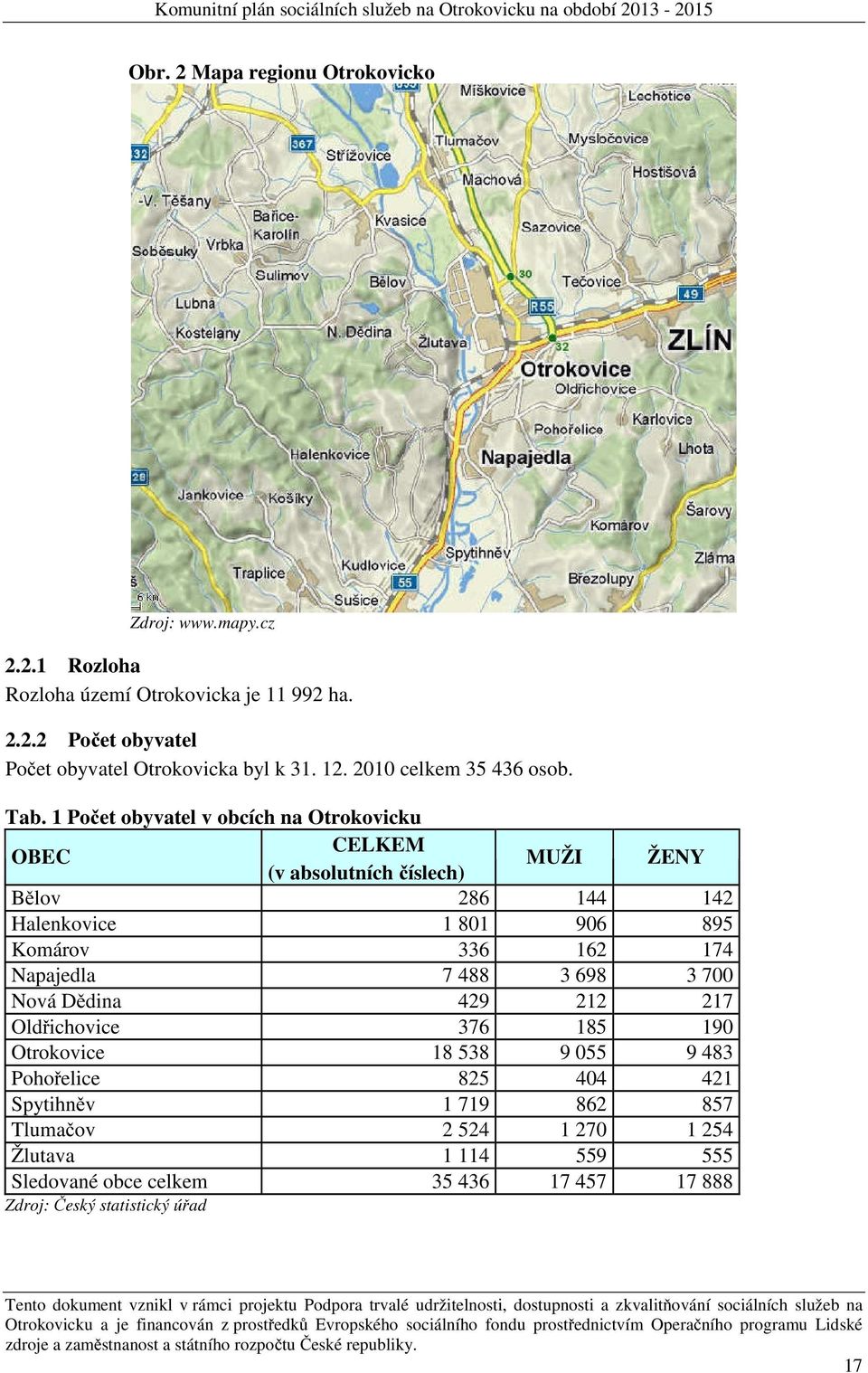 1 Počet obyvatel v obcích na Otrokovicku OBEC CELKEM (v absolutních číslech) MUŽI ŽENY Bělov 286 144 142 Halenkovice 1 801 906 895 Komárov 336 162 174