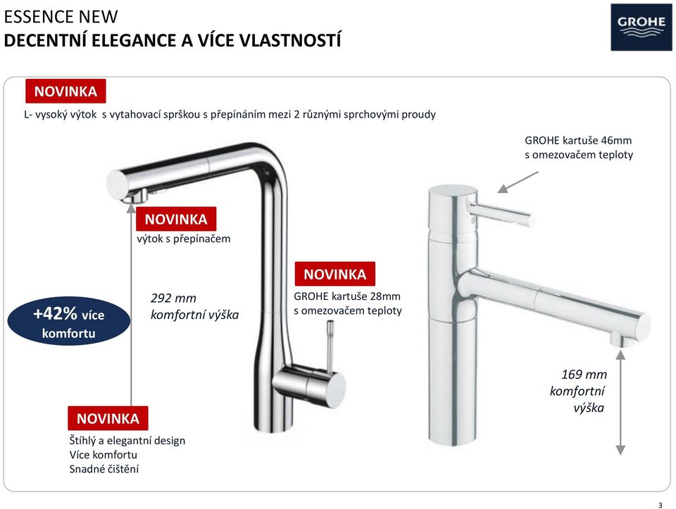 výtok s přepínačem +42% více komfortu 292 mm komfortní výška NOVINKA GROHE kartuše 28mm s