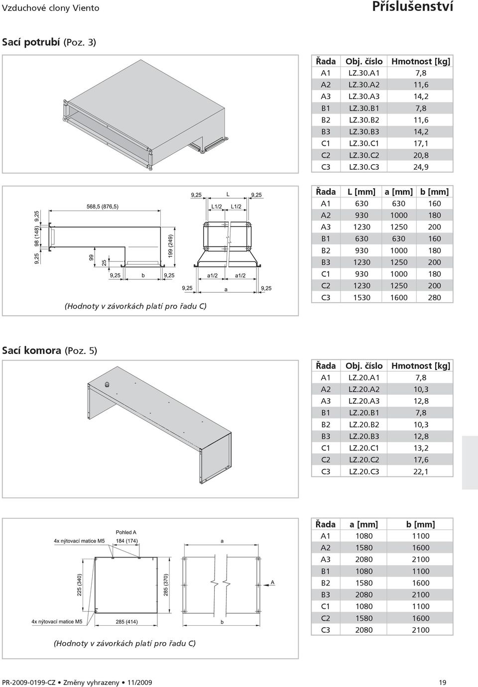1000 180 C2 1230 1250 200 C3 1530 1600 280 Sací komora (Poz. 5) Řada Obj. číslo Hmotnost [kg] A1 LZ.20.A1 7,8 A2 LZ.20.A2 10,3 A3 LZ.20.A3 12,8 B1 LZ.20.B1 7,8 B2 LZ.20.B2 10,3 B3 LZ.20.B3 12,8 C1 LZ.