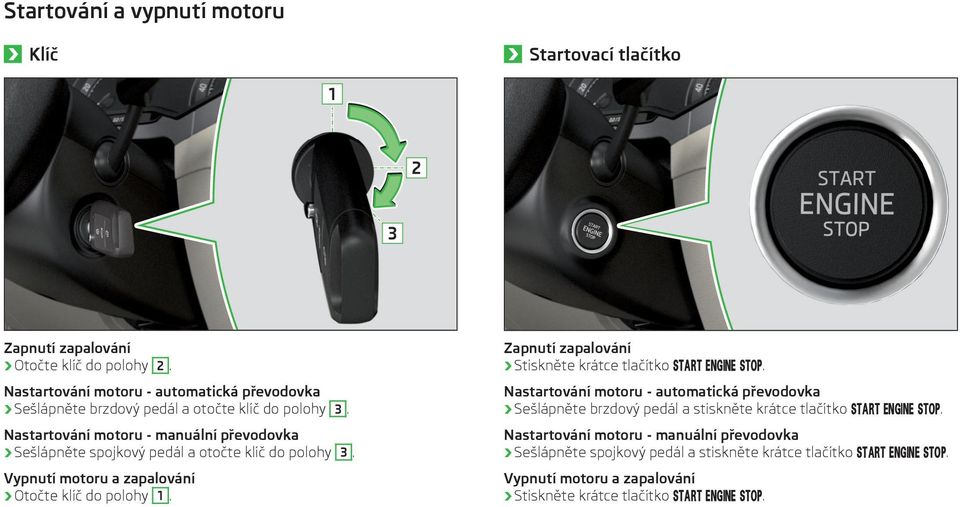 Nastartování motoru - manuální převodovka Sešlápněte spojkový pedál a otočte klíč do polohy 3. Vypnutí motoru a zapalování Otočte klíč do polohy 1.