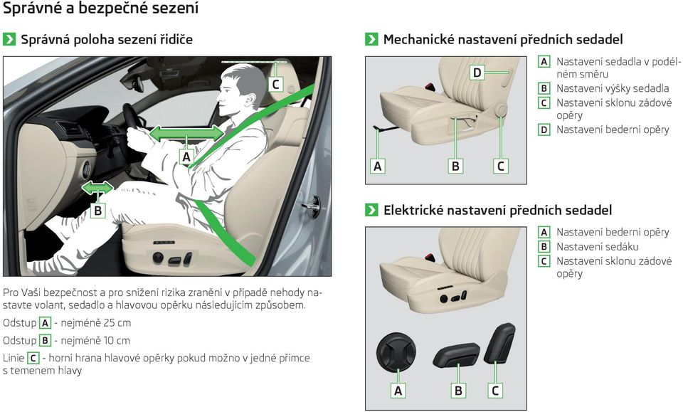 volant, sedadlo a hlavovou opěrku následujícím způsobem.