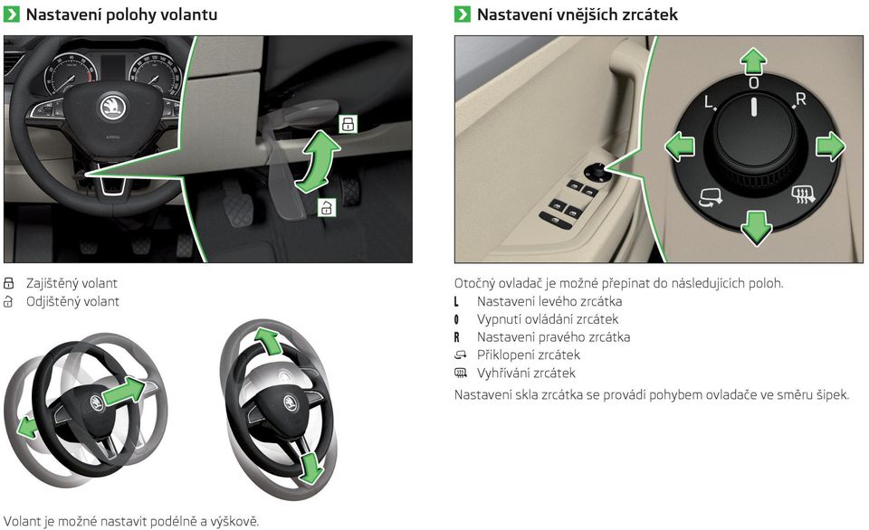 Nastavení levého zrcátka Vypnutí ovládání zrcátek Nastavení pravého zrcátka Přiklopení