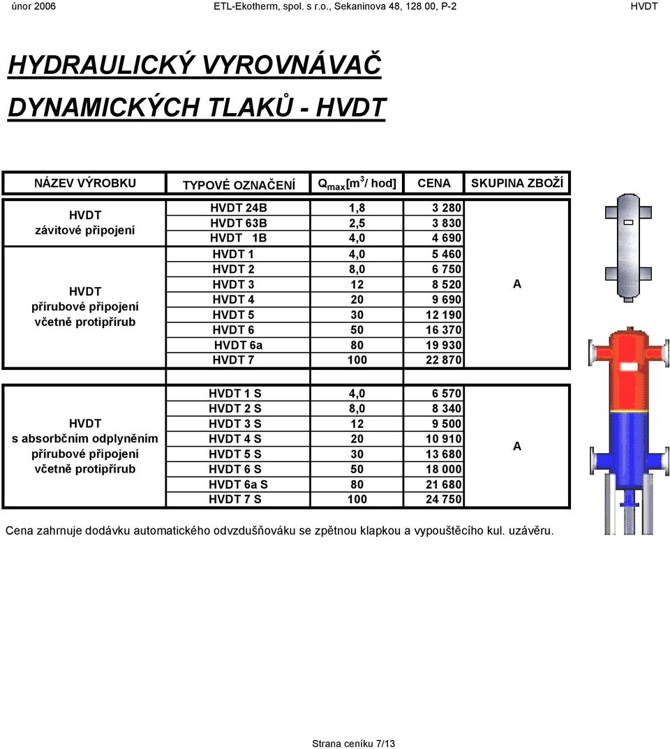 HVDT 6 50 16 370 HVDT 6a 80 19 930 HVDT 7 100 22 870 HVDT s absorbčním odplyněním přírubové připojení včetně protipřírub HVDT 1 S 4,0 6 570 HVDT 2 S 8,0 8 340 HVDT 3 S 12 9 500 HVDT 4 S 20 10