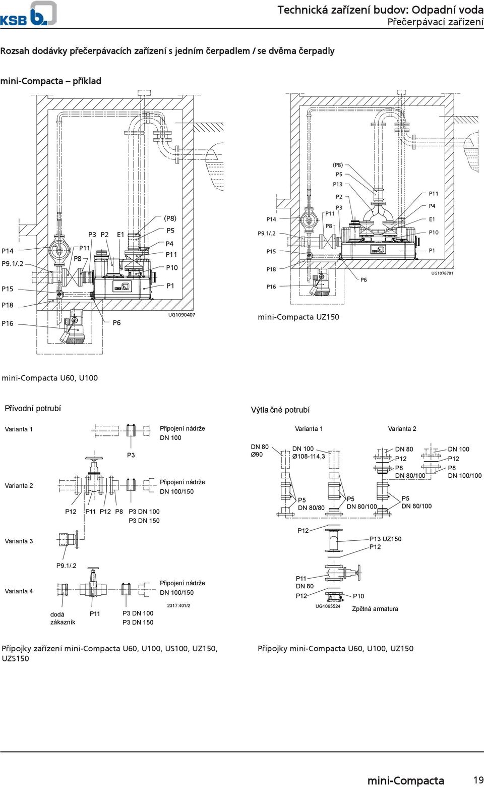 2 P15 P18 P16 P3 P11 P8 P6 P4 E1 P10 P1 UG1078781 P18 P16 P6 UG1090407 mini-compacta UZ150 mini-compacta U60, U100 Přívodní potrubí Výtla čné potrubí Varianta 1 Varianta 2 P3 P12 P11 P12 P8 P3 P3