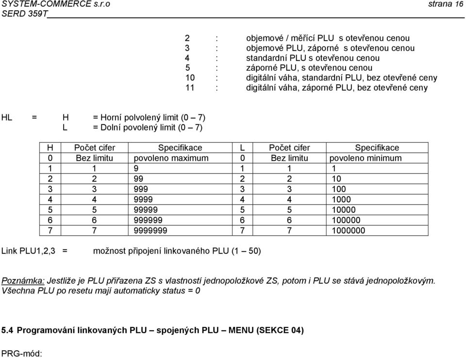 standardní PLU, bez otevřené ceny 11 : digitální váha, záporné PLU, bez otevřené ceny HL = H = Horní polvolený limit (0 7) L = Dolní povolený limit (0 7) H Počet cifer Specifikace L Počet cifer