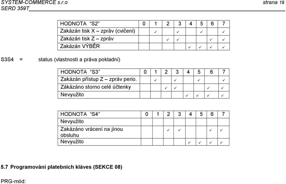 perio. Zákázáno storno celé účtenky HODNOTA S4 0 1 2 3 4 5 6 7 Zakázáno vrácení na jínou obsluhu 5.7 Programování platebních kláves (SEKCE 08) výběr platby (PLATBA#) [ ] 1.