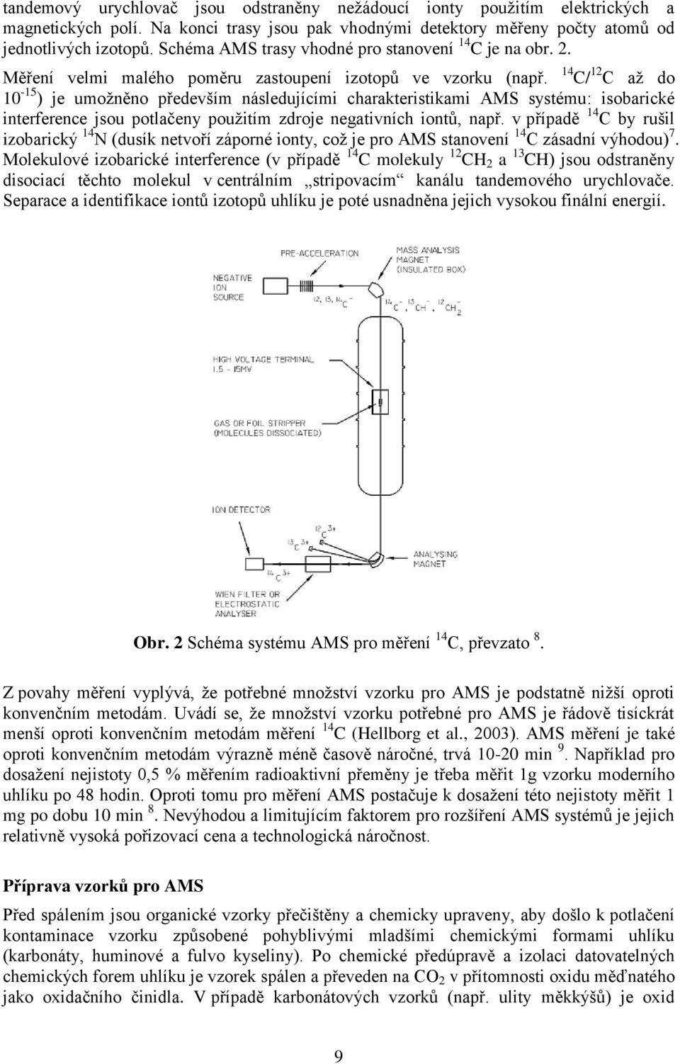 14 C/ 12 C až do 10-15 ) je umožněno především následujícími charakteristikami AMS systému: isobarické interference jsou potlačeny použitím zdroje negativních iontů, např.