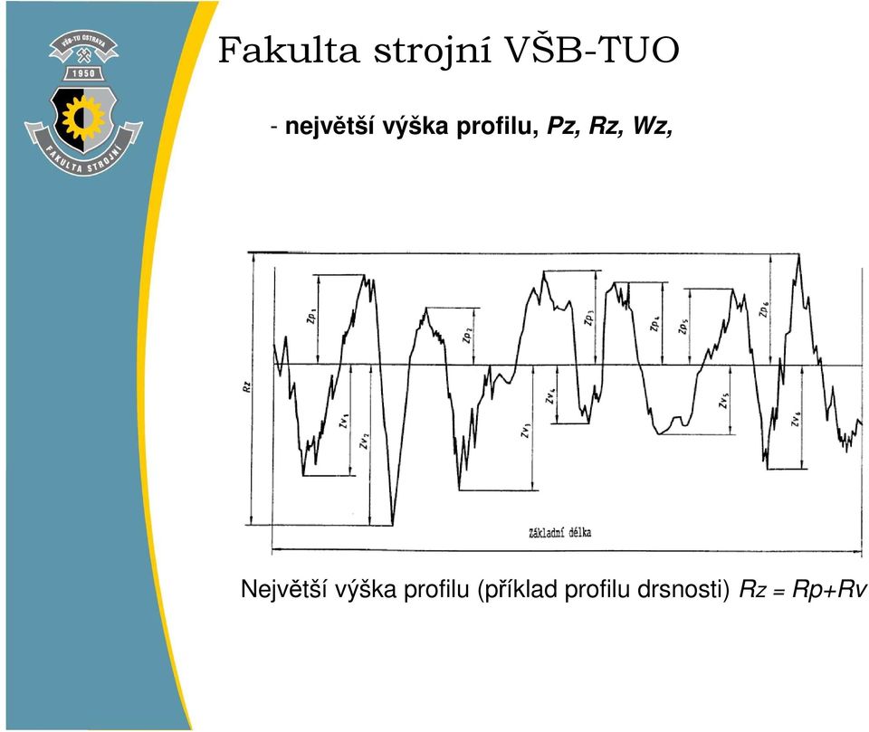 Největší výška profilu