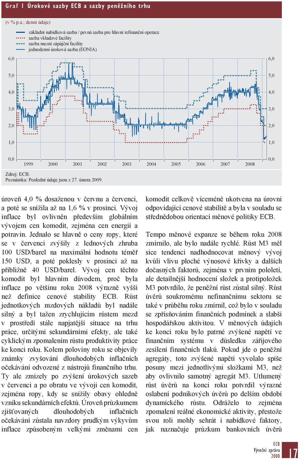 0,0 úroveň 4,0 % dosaženou v červnu a červenci, a poté se snížila až na 1,6 % v prosinci. Vývoj inflace byl ovlivněn především globálním vývojem cen komodit, zejména cen energií a potravin.