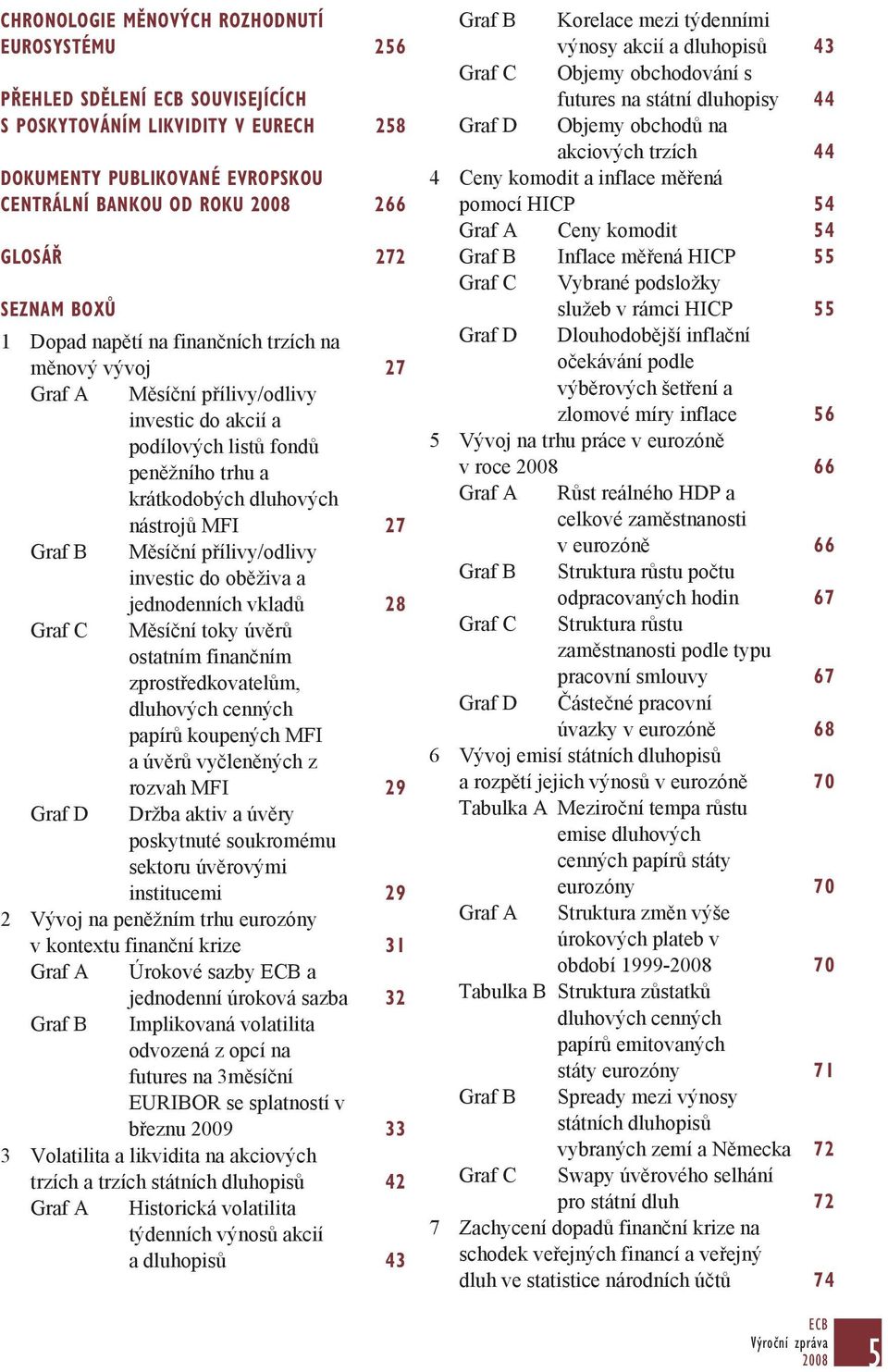 Měsíční přílivy/odlivy investic do oběživa a jednodenních vkladů 28 Graf C Měsíční toky úvěrů ostatním finančním zprostředkovatelům, dluhových cenných papírů koupených MFI a úvěrů vyčleněných z