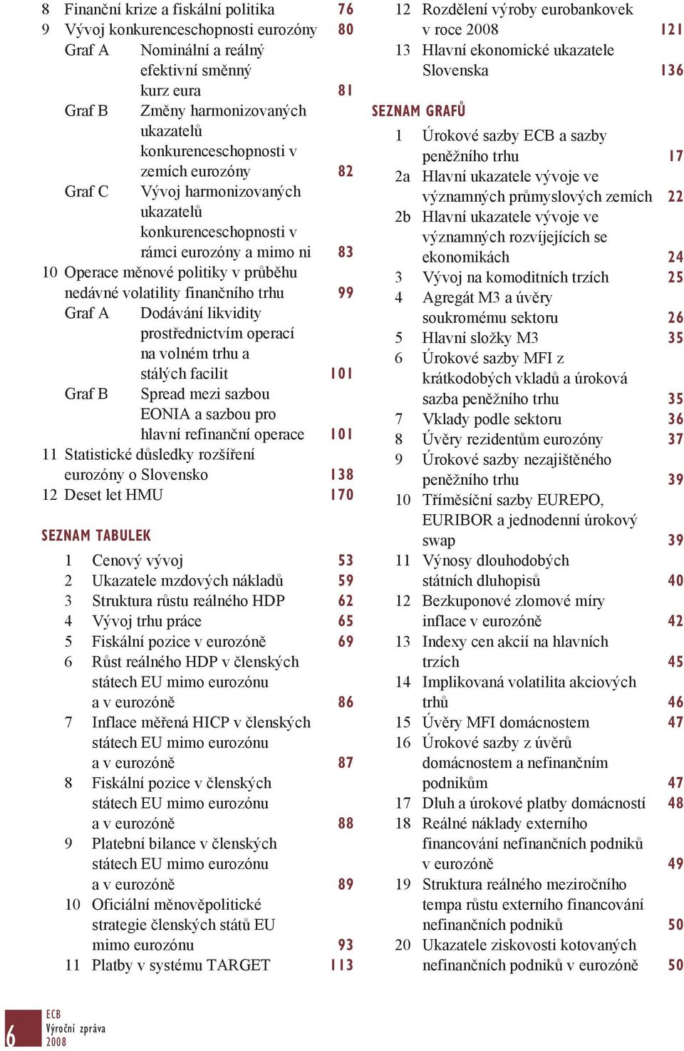 likvidity prostřednictvím operací na volném trhu a stálých facilit 101 Graf B Spread mezi sazbou EONIA a sazbou pro hlavní refinanční operace 101 11 Statistické důsledky rozšíření eurozóny o