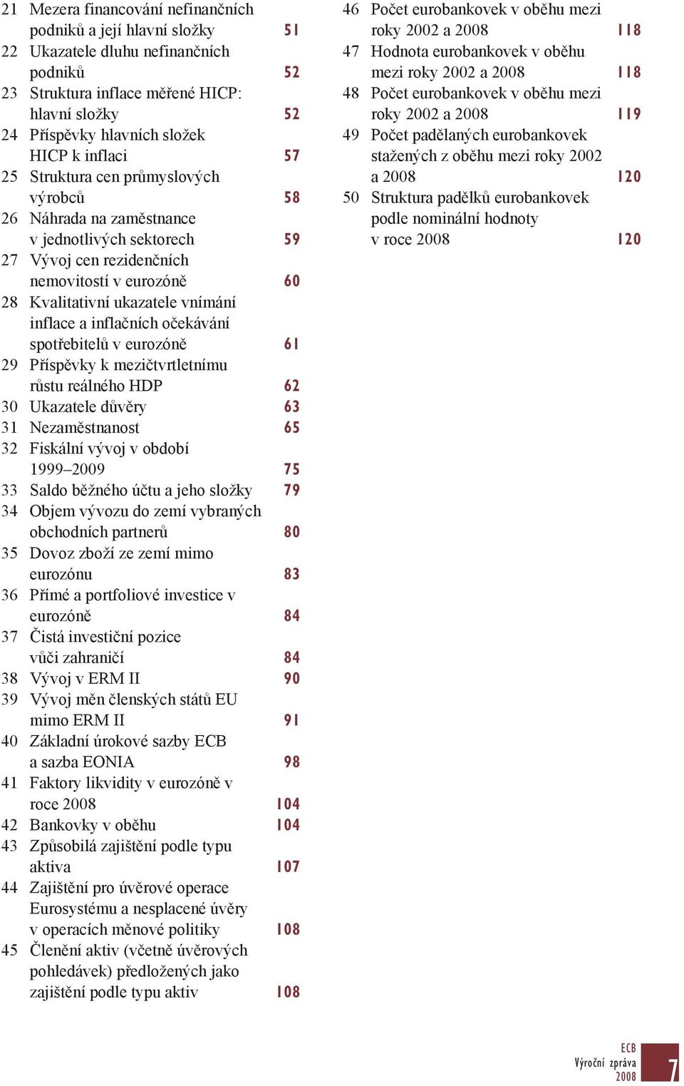 a inflačních očekávání spotřebitelů v eurozóně 61 29 Příspěvky k mezičtvrtletnímu růstu reálného HDP 62 30 Ukazatele důvěry 63 31 Nezaměstnanost 65 32 Fiskální vývoj v období 1999 2009 75 33 Saldo