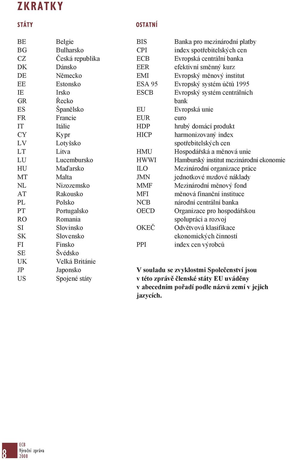 HDP hrubý domácí produkt CY Kypr HICP harmonizovaný index LV Lotyšsko spotřebitelských cen LT Litva HMU Hospodářská a měnová unie LU Lucembursko HWWI Hamburský institut mezinárodní ekonomie HU