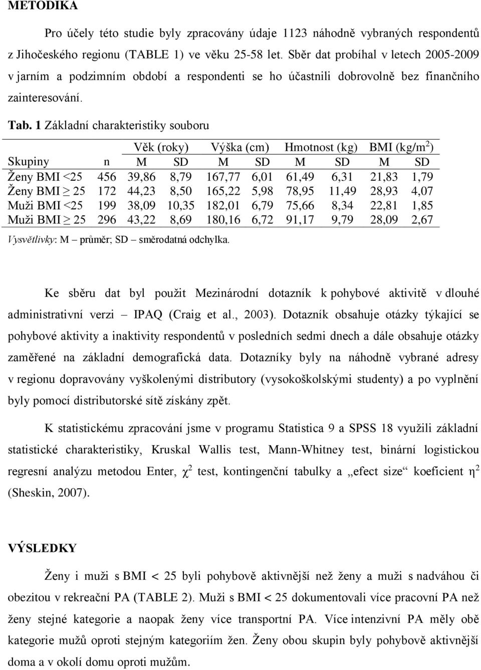 1 Základní charakteristiky souboru Věk (roky) Výška (cm) Hmotnost (kg) BMI (kg/m 2 ) Skupiny n M SD M SD M SD M SD Ženy BMI <25 456 39,86 8,79 167,77 6,01 61,49 6,31 21,83 1,79 Ženy BMI 25 172 44,23