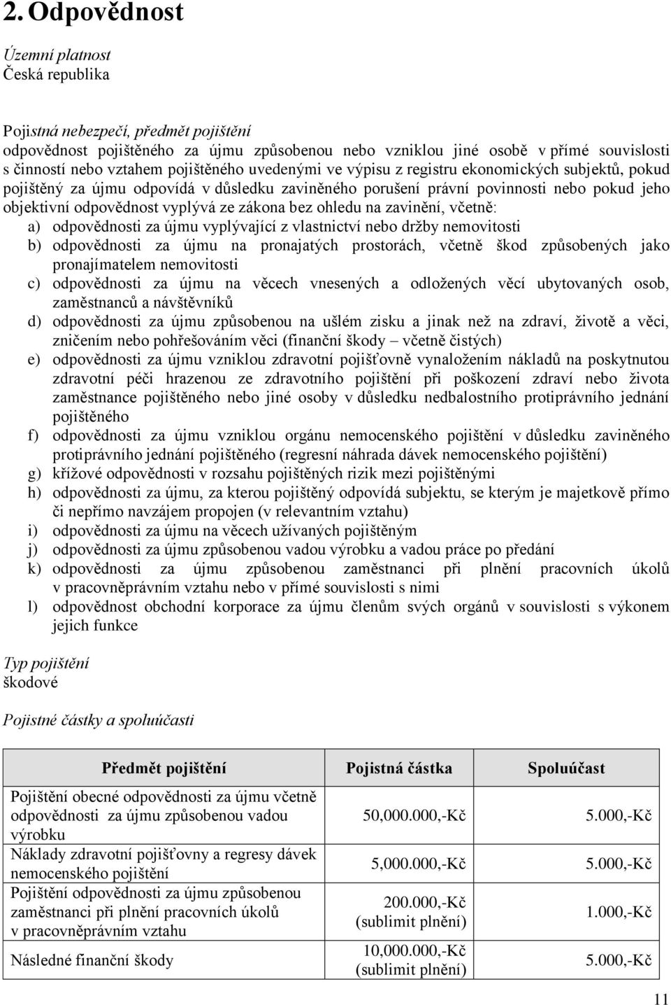 zákona bez ohledu na zavinění, včetně: a) odpovědnosti za újmu vyplývající z vlastnictví nebo držby nemovitosti b) odpovědnosti za újmu na pronajatých prostorách, včetně škod způsobených jako