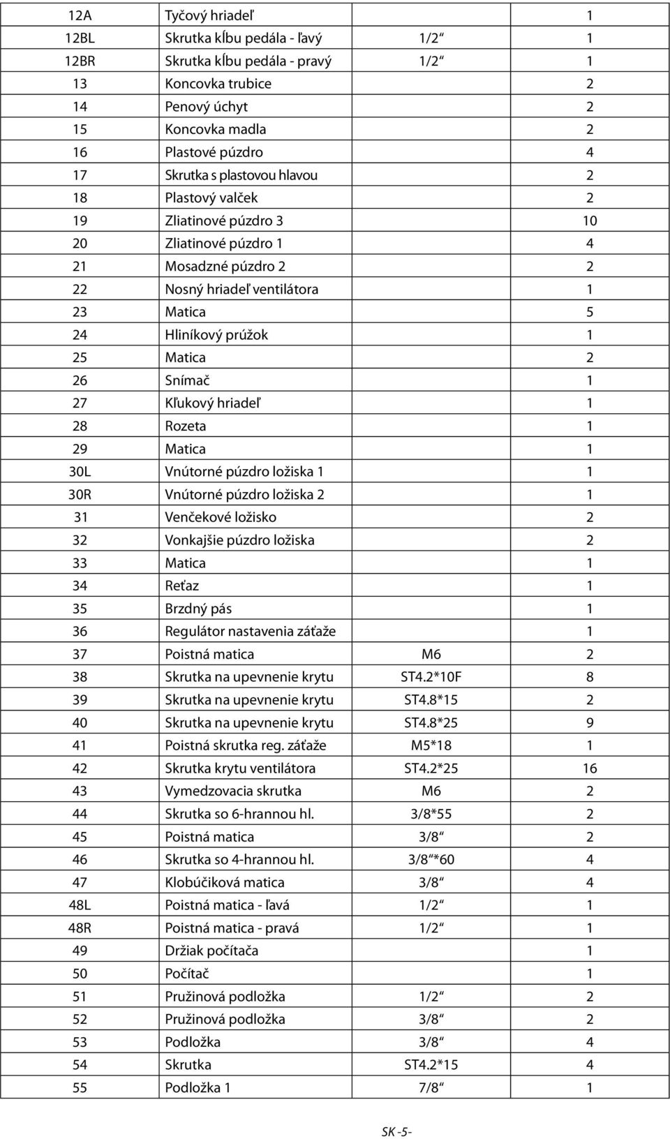 Snímač 1 27 Kľukový hriadeľ 1 28 Rozeta 1 29 Matica 1 30L Vnútorné púzdro ložiska 1 1 30R Vnútorné púzdro ložiska 2 1 31 Venčekové ložisko 2 32 Vonkajšie púzdro ložiska 2 33 Matica 1 34 Reťaz 1 35