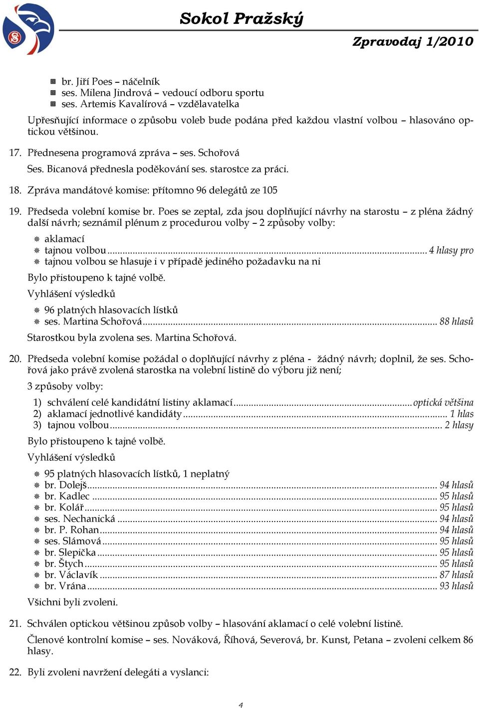 Bicanová přednesla poděkování ses. starostce za práci. 18. Zpráva mandátové komise: přítomno 96 delegátů ze 105 19. Předseda volební komise br.