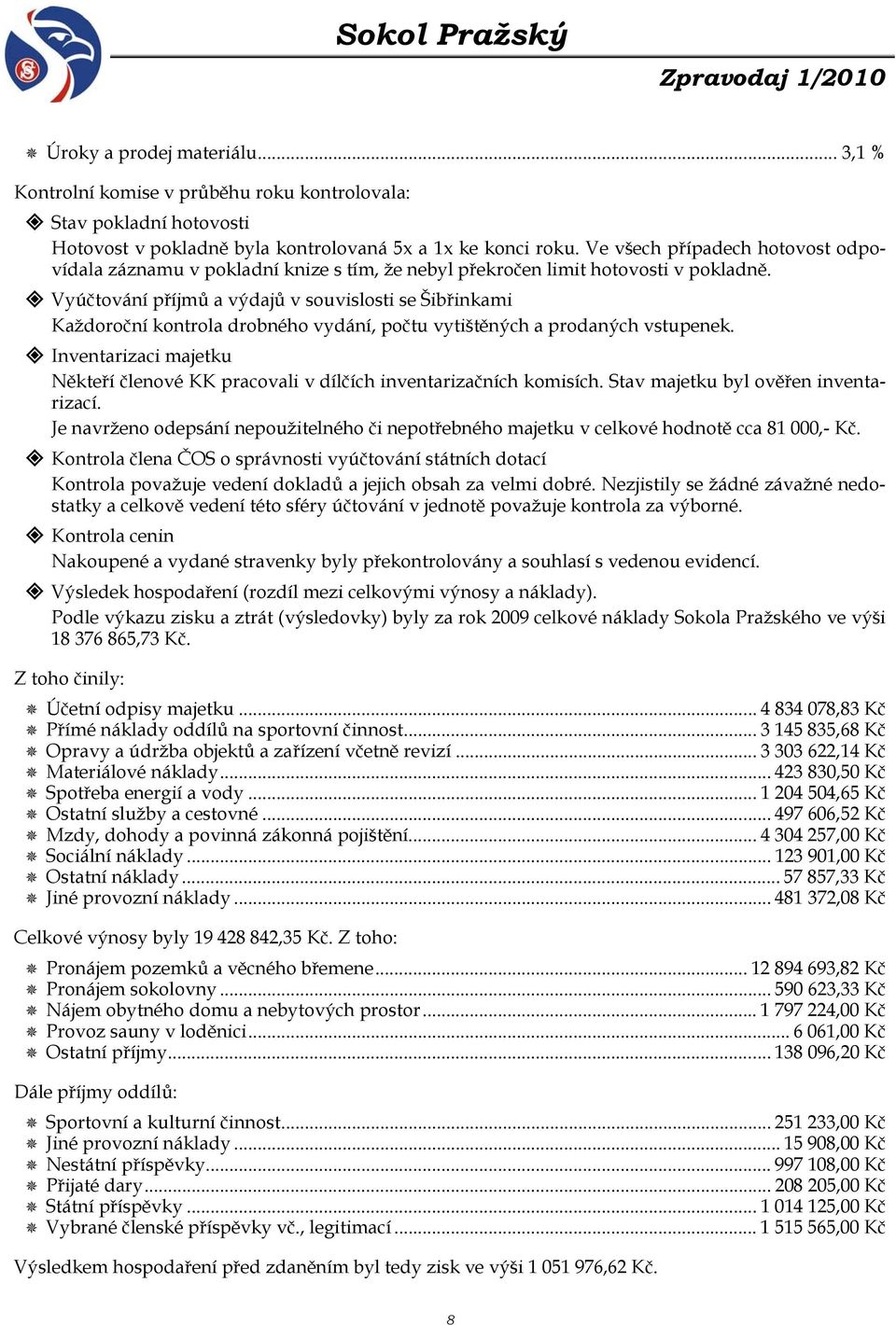 Vyúčtování příjmů a výdajů v souvislosti se Šibřinkami Každoroční kontrola drobného vydání, počtu vytištěných a prodaných vstupenek.