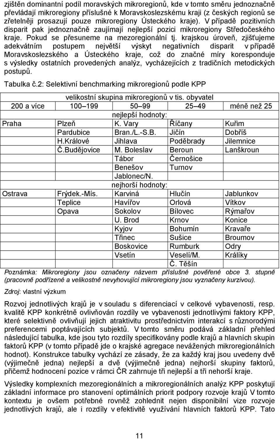 krajskou úroveň, zjišťujeme adekvátním postupem největší výskyt negativních disparit v případě Moravskoslezského a Ústeckého kraje, což do značné míry koresponduje s výsledky ostatních provedených